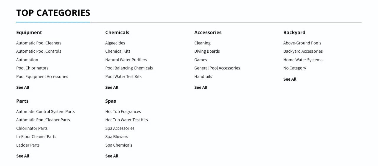 Categories navigation section of poolsupplydelivery.com homepage